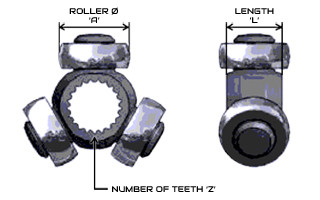 Tripode joint 22 grooves F3 - AS-MS3H001 - MS3H001 - 3661768036990