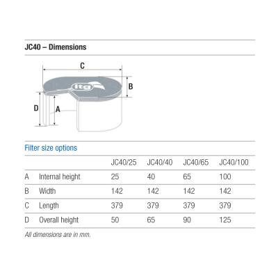 Filtro a calzino ITG per filtro Megaflow JC40-65 JCO-40-65 - ITG-JCO-40-65 - JCO-40-65 - 3661768304266