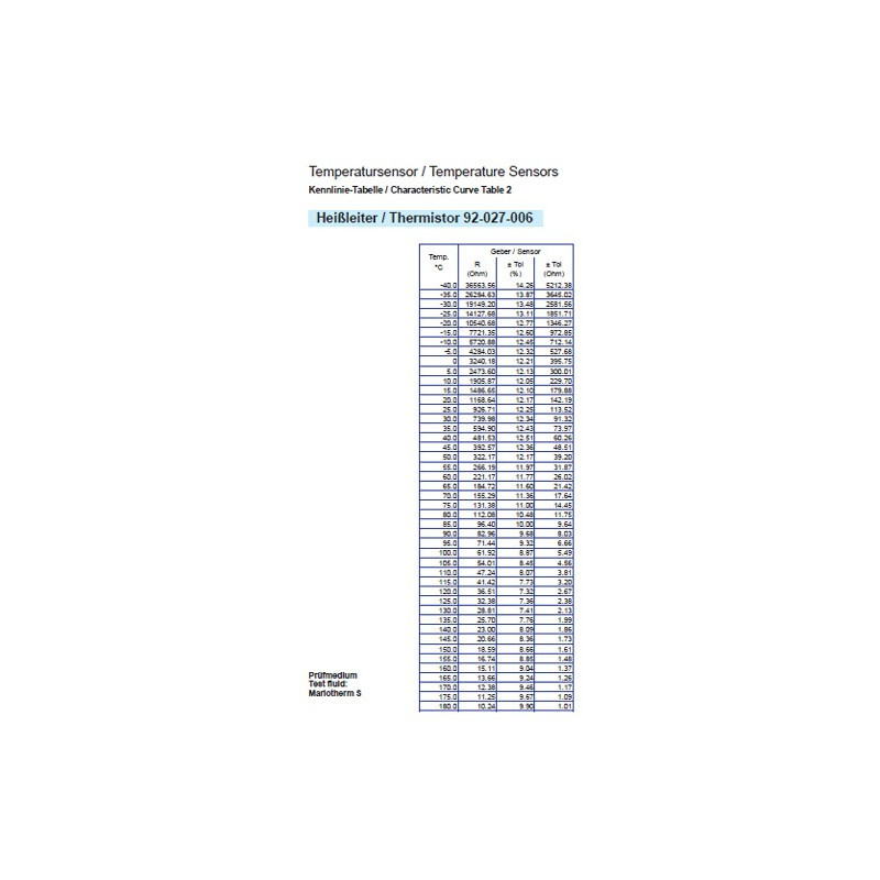 Olietemperatuursensor VDO 150° 14X150 120° Waarschuwing - V-002002 - A2C1755470001 - 3661768217399