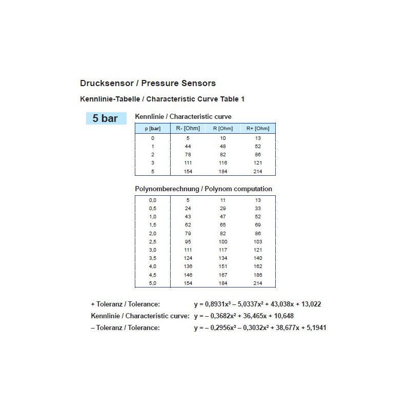 Oliedruksensor VDO met 5 bar waarschuwingscontact 1/8-27NPTF - V-030049 - 360-081-030-049C - 3661768217726