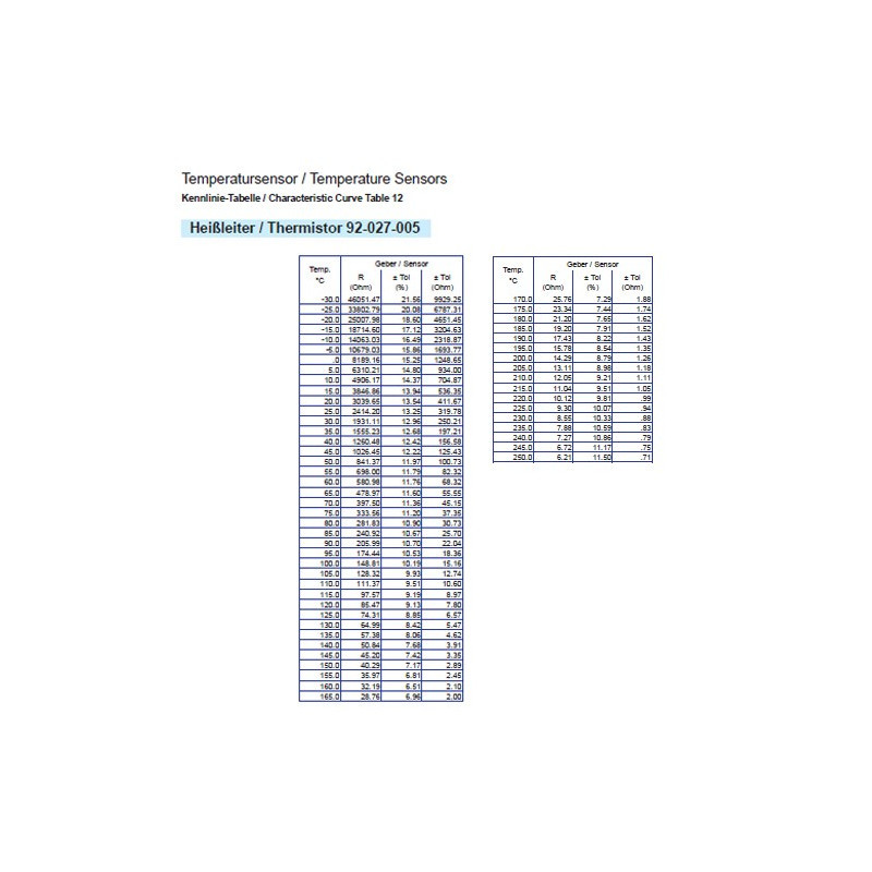 Olietemperatuursensor VDO 200° 10X150 - V-323801003001D - 323-801-003-001D - 3661768216545