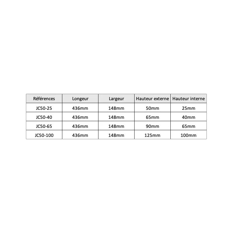 Filtru de aer bombat ITG Megaflow JC40 – 40 mm - ITG-JC-40-S-40 - JC40/S/40 - 3661768421185