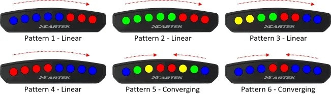Luce di spostamento Cartek OBD2 8 LED RGB CK-LS-OBD - CK-LS-OBD - CK-LS-OBD - 3661768840955