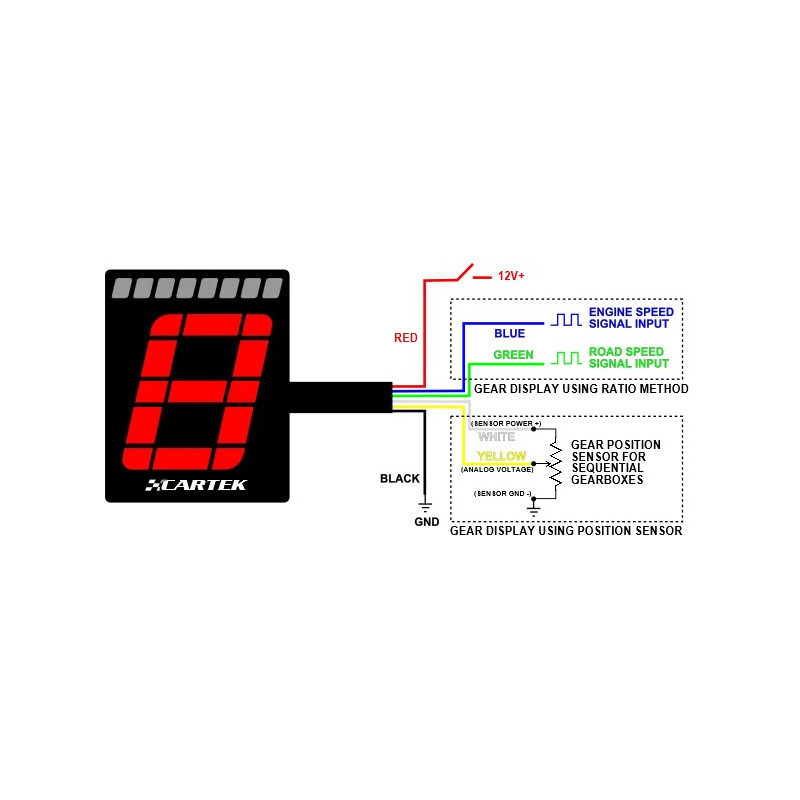Indicateur rapport engagé Cartek Club + shift light CK-LG-CL - CK-LG-CL - CK-LG-CL - 3666618040165