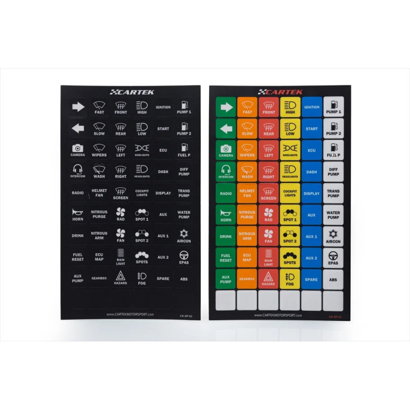 Quadro di distribuzione Cartek PDP-08 a 8 canali | CK-PDP-08 - CK-PDP-08 - CK-PDP-08 - 3661768377185