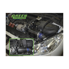 Kit Aibrox Carbonio Green Peugeot RCZ - GR-KBC002 - KBC002 - 3661768614556