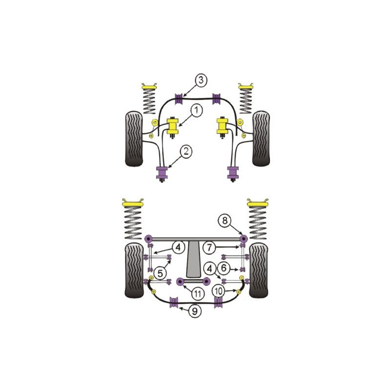 Silent-Bloc Powerflex Triangle Avant Subaru WRX (2 Pièces) - PF-F69201-2 - PFF69-201 - 5055676508379