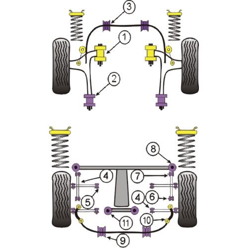 Silent-Bloc Powerflex Triangle Avant Subaru WRX (2 Pièces) - PF-F69201-2 - PFF69-201 - 5055676508379