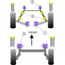 Silent-Bloc Powerflex Barra Anti-Rollio Diametro 16mm Opel Corsa (4 Pezzi)