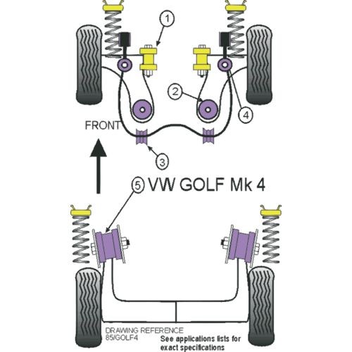 Silent-Bloc Powerflex Anti-Roll Bar voor Volkswagen Golf 4 (2 stuks) - PF-F85412-2 - 5055676510785