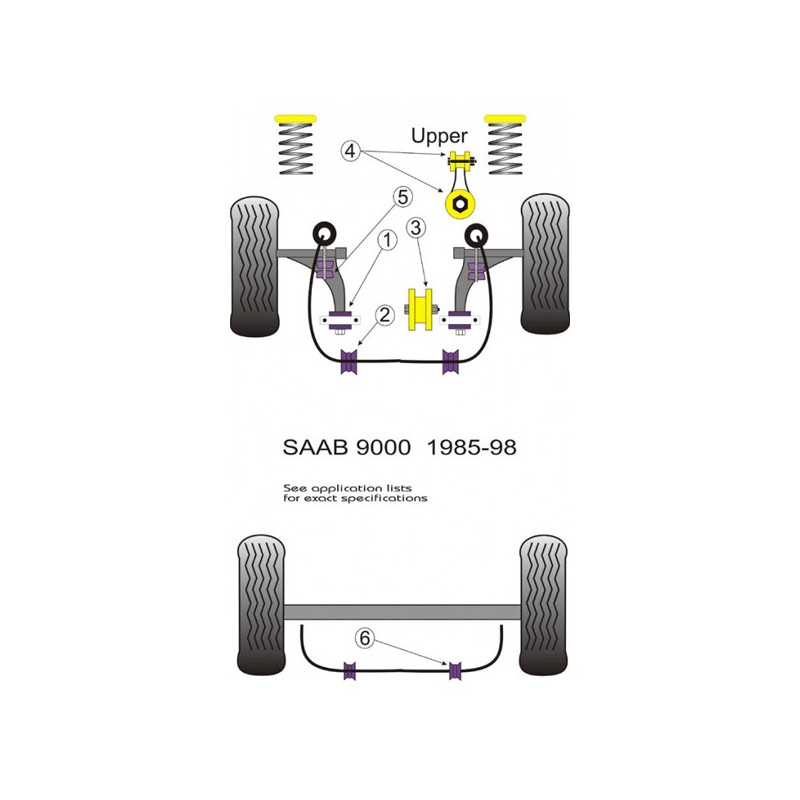 Silent-Bloc Powerflex Sospensione Quadrilatero Anteriore Saab 9000 (2 Pezzi) - PF-F66101-2 - PFF66-101 - 5055676507549