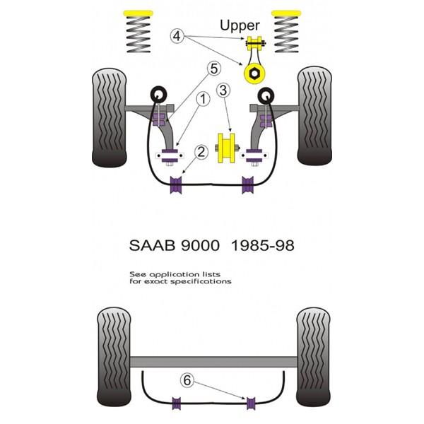 Powerflex Bushing Front Wishbone Rear Bush Saab 9000 (2 Pieces) - PF-F66101-2 - PFF66-101 - 5055676507549