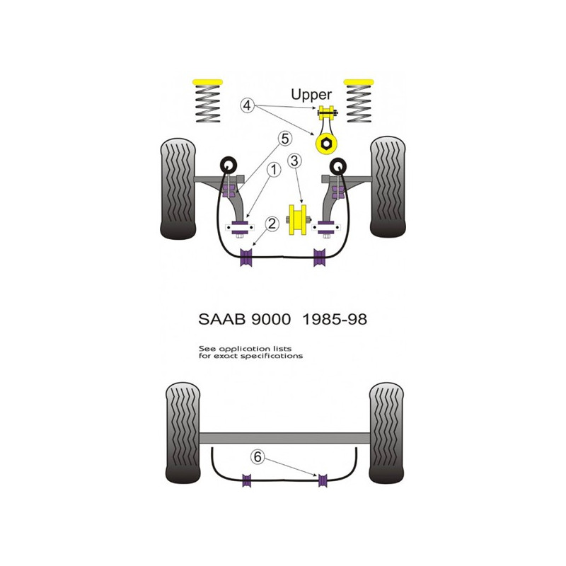 Silentbloc Powerflex superior pentru motorul Saab 9000 (1 bucată) - PF-F66125 - PFF66-125 - 5055676507624