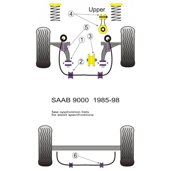 Silentbloc Powerflex superior pentru motorul Saab 9000 (1 bucată) - PF-F66125 - PFF66-125 - 5055676507624