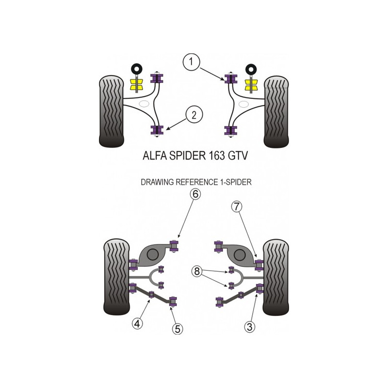 Silentbloc Powerflex pentru brațul spate inferior exterior Alfa Romeo GTV 2000 (2 bucăți) - PF-R01710-2 - PFR1-710 - 5055676500236