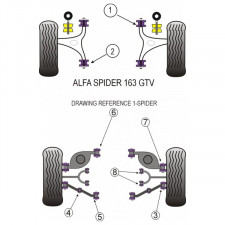 Silent-Bloc Powerflex Assale Posteriore Inferiore Esterno Alfa Romeo GTV 2000 (2 Pezzi)
