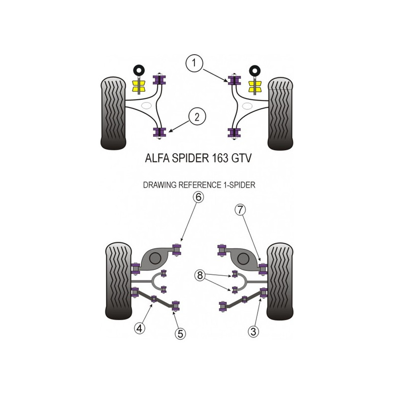 Silentbloc Powerflex pentru brațul spate al amortizorului Alfa Romeo GTV 2000 (2 bucăți) - PF-R01711-2 - PFR1-711 - 5055676500243