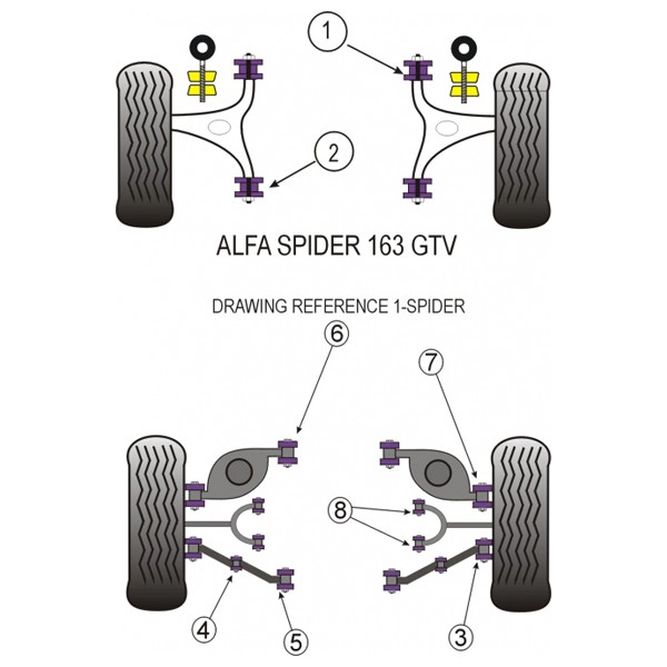 Silentbloc Powerflex pentru brațul spate al amortizorului Alfa Romeo GTV 2000 (2 bucăți) - PF-R01711-2 - PFR1-711 - 5055676500243