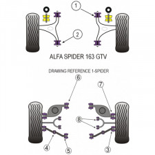 Silent-Bloc Powerflex Assale Posteriore Inferiore Interiore Alfa Romeo GTV 2000 (2 Pezzi)