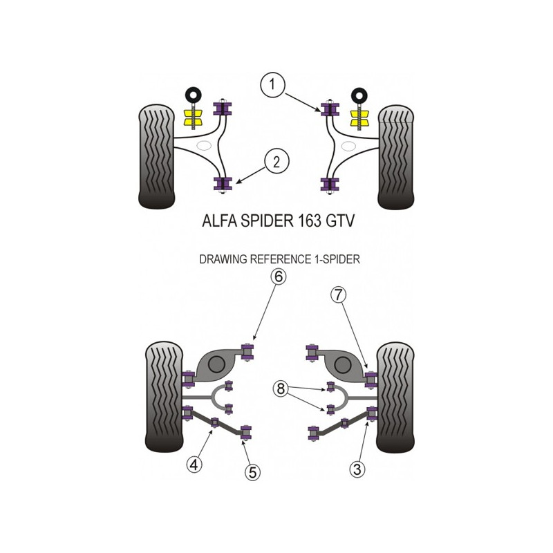 Silentbloc Powerflex pentru amortizor interior Alfa Romeo GTV 2000 (2 bucăți) - PF-R01713-2 - PFR1-713 - 5055676500267