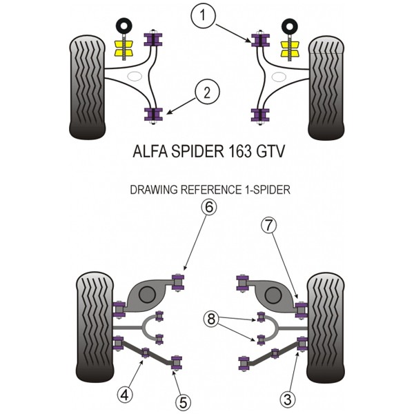 Silentbloc Powerflex pentru amortizor interior Alfa Romeo GTV 2000 (2 bucăți) - PF-R01713-2 - PFR1-713 - 5055676500267