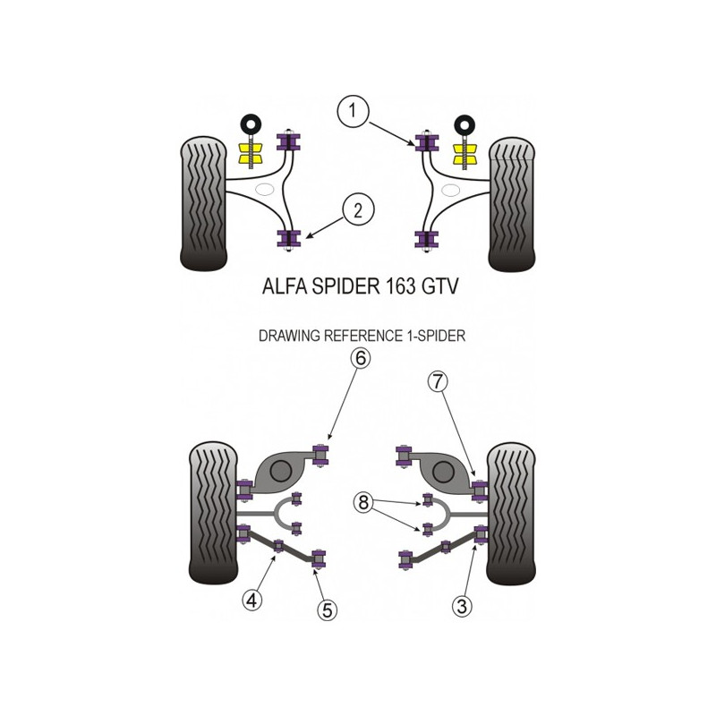 Silent-Bloc Powerflex Butée Amort Ext Alfa Romeo GTV 2000 (2 Pièces) - PF-R01714-2 - PFR1-714 - 5055676500274