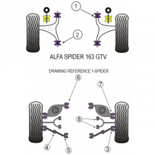 Silent-Bloc Powerflex Arresto Ammortizzatore Esterno Alfa Romeo GTV 2000 (2 Pezzi)
