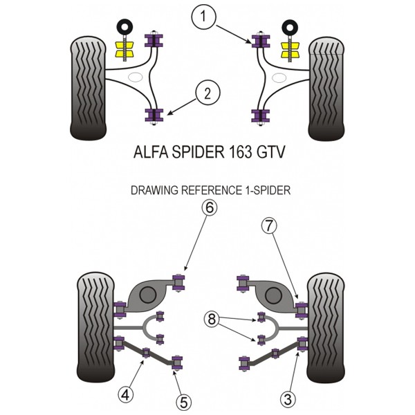Silent-Bloc Powerflex Arresto Ammortizzatore Esterno Alfa Romeo GTV 2000 (2 Pezzi) - PF-R01714-2 - PFR1-714 - 5055676500274
