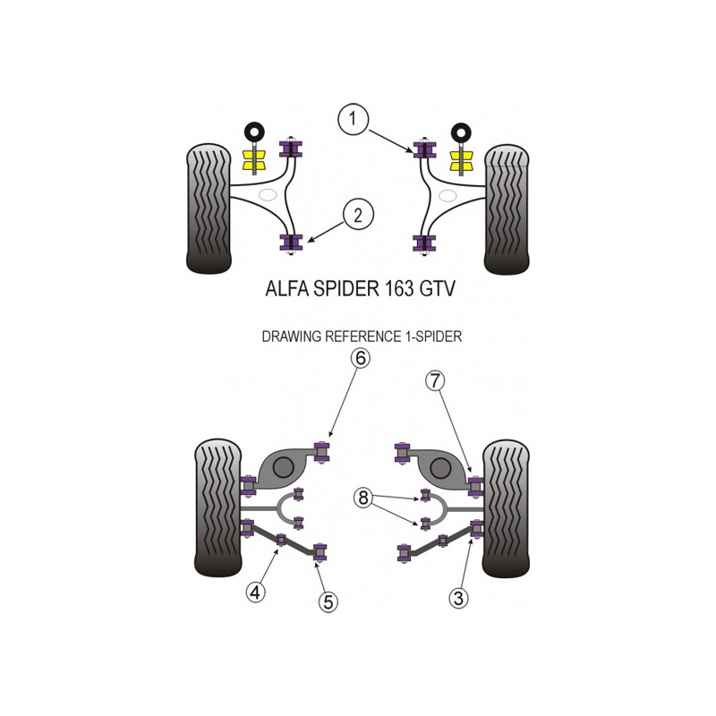 Powerflex Bushing Rear Upper Wishbone Inner Alfa Romeo GTV 2000 (4 Pieces) - PF-R01716-4 - PFR1-716 - 5055676500281