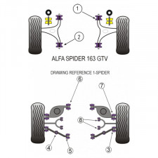 Silent-Bloc Powerflex Bras Arrière Supérieur Intérieur Alfa Romeo GTV 2000 (4 Pièces)