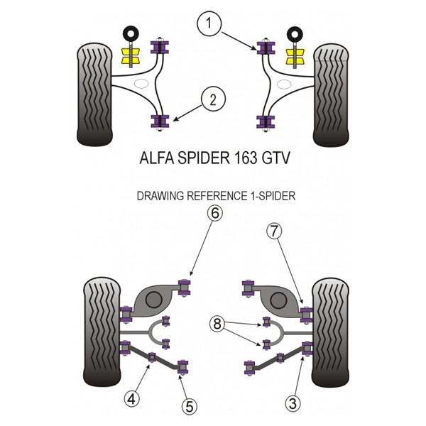 Powerflex Bushing Rear Upper Wishbone Inner Alfa Romeo GTV 2000 (4 Pieces) - PF-R01716-4 - PFR1-716 - 5055676500281