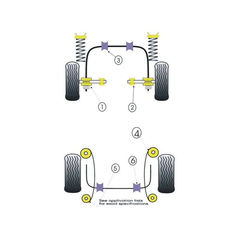 Silentbloc Powerflex pentru bara spate Ford Capri (2 bucăți) - PF-R19409-2 - PFR19-409 - 5055676503497