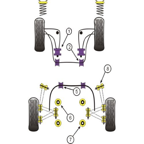 Silent-Bloc Powerflex Barre Anti-Roulis BMW E36 Diamètre 23mm (2 Pièces) - PF-F531023-2 - 5055676501547
