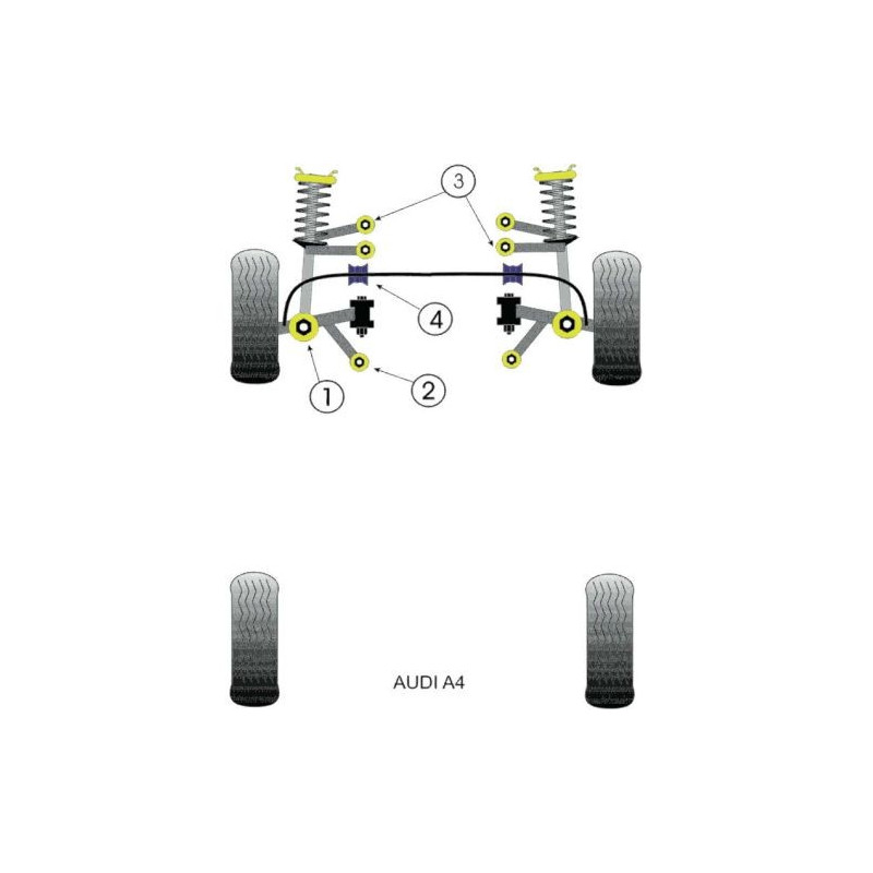 Silentbloc Powerflex triunghiular față pentru Audi A4 (2 bucăți) - PF-F03201-2 - PFF3-201 - 5055676500717