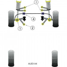 Silent-Bloc Powerflex Bras Supérieur Avant Audi A4 (4 Pièces)