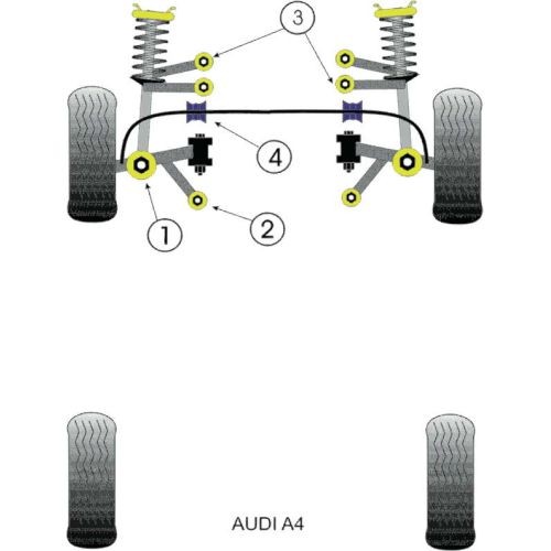 Silentbloc Powerflex pentru brațul superior față Audi A4 (4 bucăți) - PF-F03203-4 - PFF3-203 - 5055676500731
