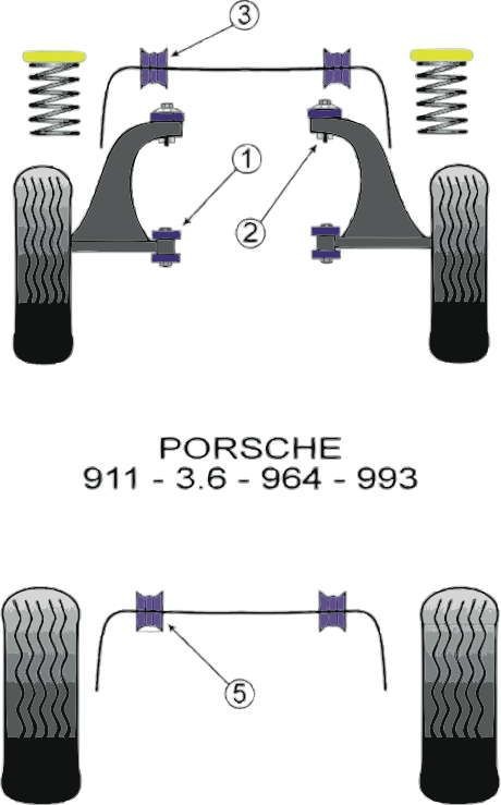 Silentbloc Powerflex triunghiular față pentru Porsche 911 / 3.6 / 964 / 993 (2 bucăți) - PF-F57102-2 - PFF57-102 - 5055676506306