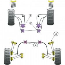 Silent-Bloc Powerflex Triangle Avant BMW E46 Diamètre 60mm (2 Pièces)