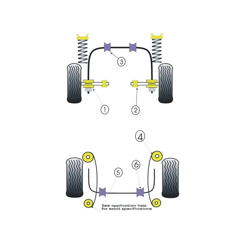 Silentbloc Powerflex pentru față, Ford Escort MK2 (2 bucăți) - PF-R192408-2 - PFR19-2408 - 5055676503305