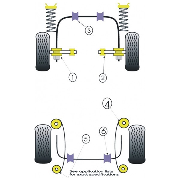 Silentbloc Powerflex pentru față, Ford Escort MK2 (2 bucăți) - PF-R192408-2 - PFR19-2408 - 5055676503305