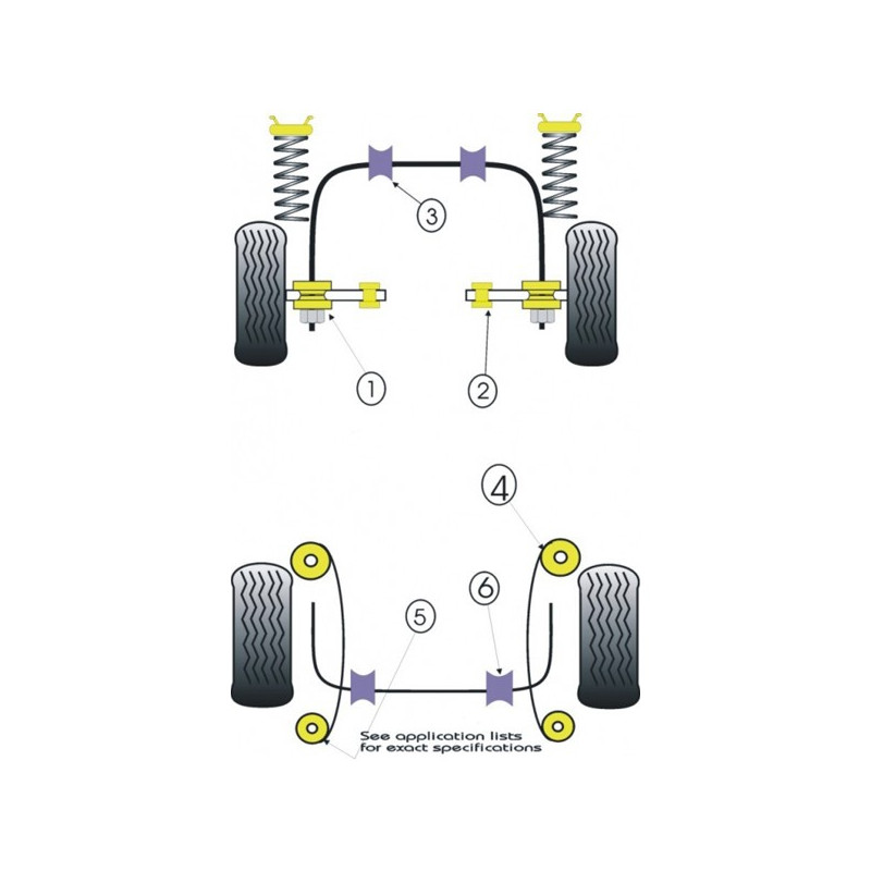Silentbloc Powerflex pentru bara spate Ford Escort MK2 (2 bucăți) - PF-R192409-2 - PFR19-2409 - 5055676503312