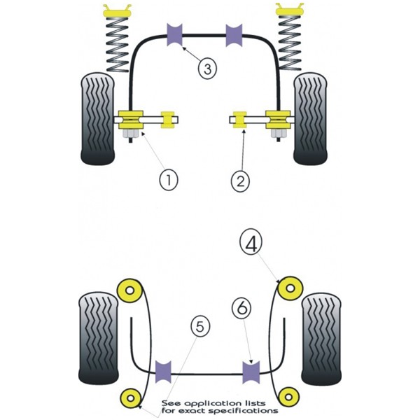 Silentbloc Powerflex pentru bara spate Ford Escort MK2 (2 bucăți) - PF-R192409-2 - PFR19-2409 - 5055676503312