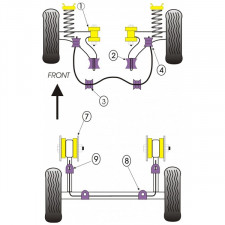 Silent-Bloc Powerflex Fixation Boitier Direction Volkswagen Golf 1 (1 Pièce)