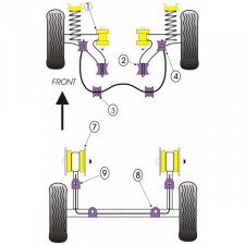 Silent-Bloc Powerflex Fixation Boitier Direction Volkswagen Golf 1 (1 Pièce)