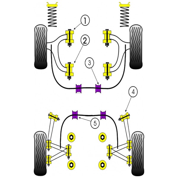 Silent-Bloc Powerflex-stabilisatorstang achter Opel Vectra B (2 stuks) - PF-R6621016-2 - PFR66-210-16 - 5055676507754