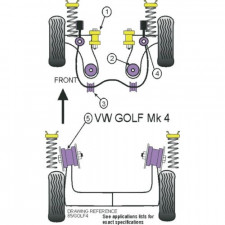 Silent-Bloc Powerflex Support Moteur Volkswagen Golf 4 (1 Pièce)