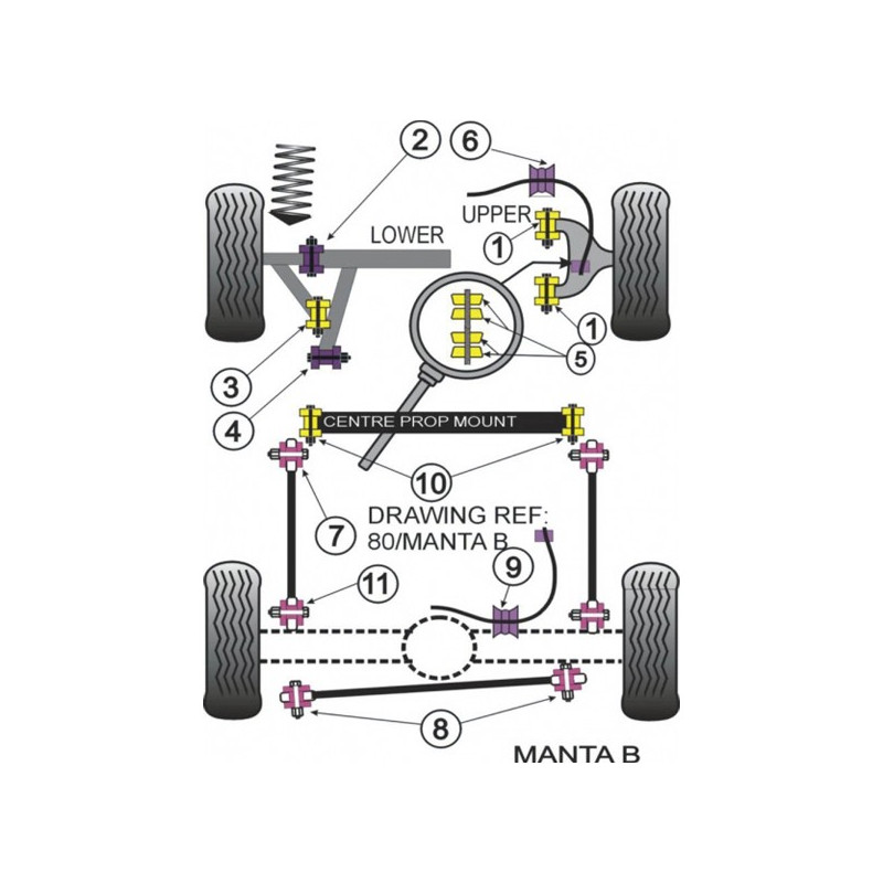 Silentbloc Powerflex pentru tirantul spate al șasiului Opel Manta (2 bucăți) - PF-R80607-2 - PFR80-607 - 5055676510006