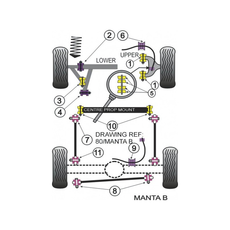 Silentbloc Powerflex pentru bara spate Opel Manta (2 bucăți) - PF-R80608-2 - PF-F80608-2 - 5055676510013