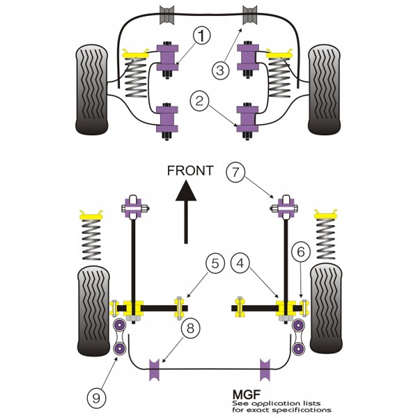 Silentbloc Powerflex triunghiular față pentru Rover MGF - 2002 (2 bucăți) - PF-F42211-2 - PFF42-211 - 5055676505286