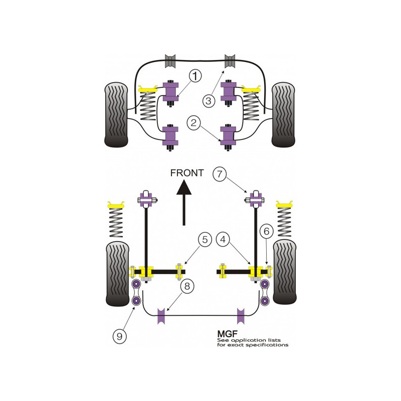 Silent-Bloc Powerflex Triangle Avant Rover MGF -2002 (2 Pièces) - PF-F42212-2 - PFF42-212 - 5055676505293